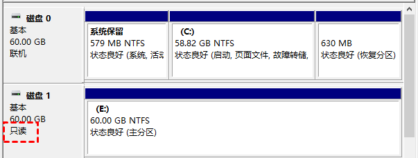 固态硬盘只读模式